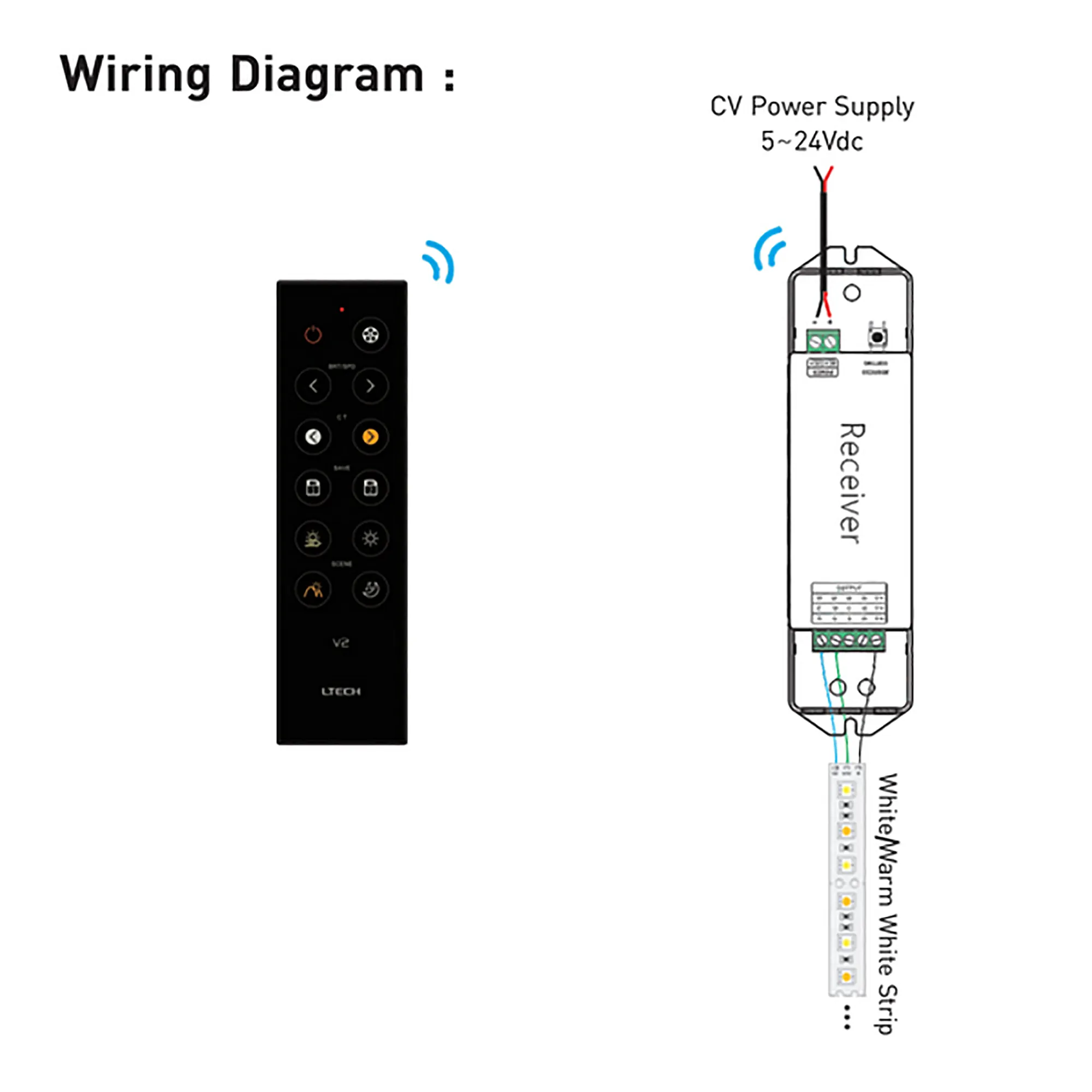 CT Remote Control 2.4GHz RF, 3Vdc CR2032 30m Range, IP20. V2  LTECH Remote Control